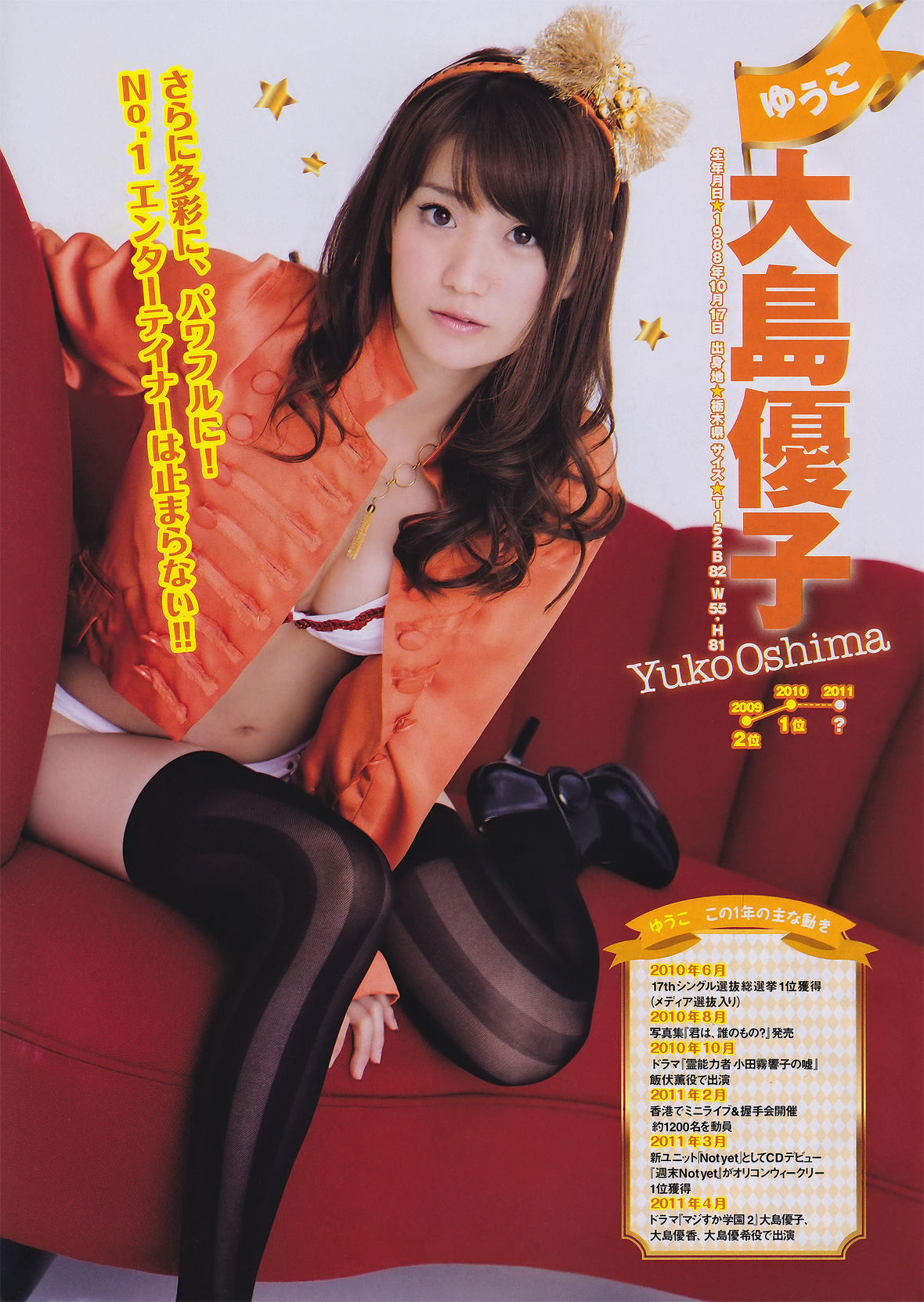 [Young Magazine] 2011年No.26 AKB48 吉木りさ 松井絵里奈